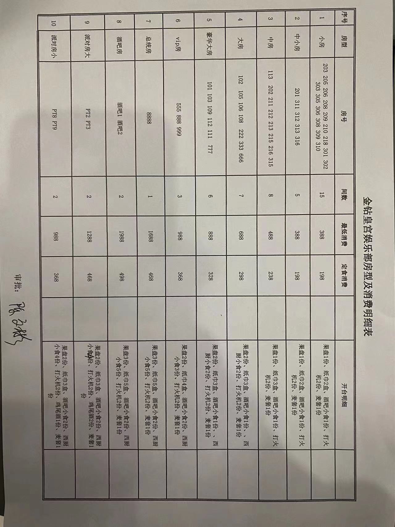 海丰KTV金钻皇宫