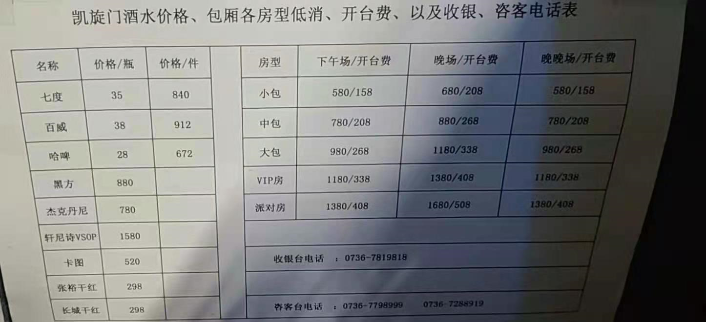 常德KTV凯旋门